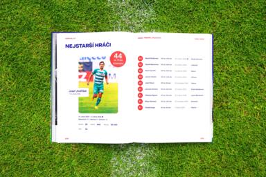100 let ligy Oficiální průvodce fanouška